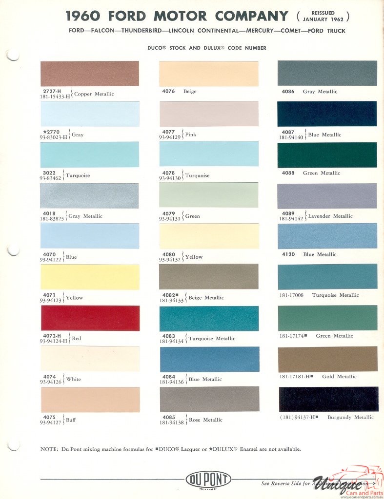 1960 Ford Paint Charts DuPont